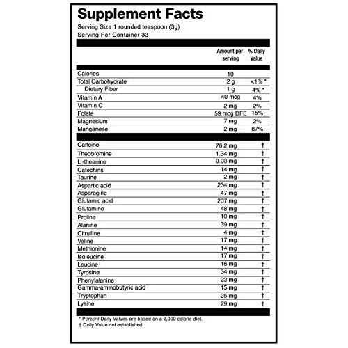 Matcha Green Tea Powder Organic - Japanese Premium Culinary Grad