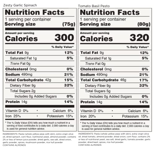 Zenb Pasta Agile Bowl, Gluten-Free, Ready To Eat Meal In 3 Minut