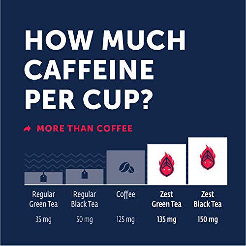 Zest Tea Premium Energy Hot Tea, High Caffeine Blend Natural &Amp; H