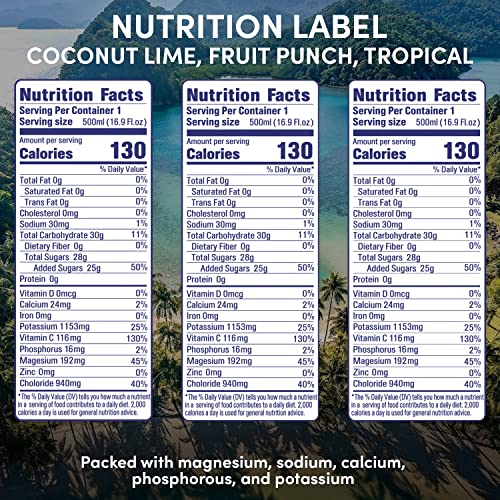 ZICO Hydrate Sports Drink, Variety Pack - 12-Pack, 16.9 Fl Oz C...