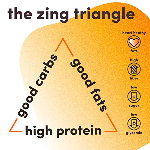 Zing Whey Protein Bar | Dark Chocolate Peanut Butter, 12 Count |
