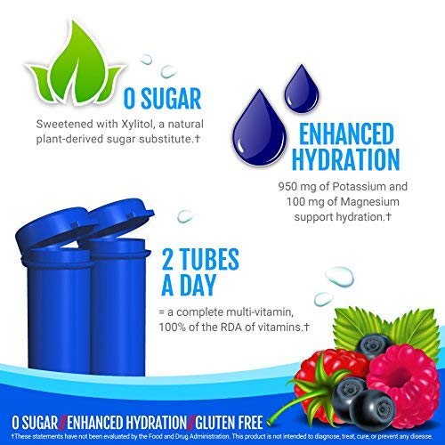Zipfizz Healthy Energy Drink Mix - 0 Sugar - B12 Hydration Multi Zipfizz Healthy Energy Drink Mix - 0 Sugar - B12 Hydration Multi