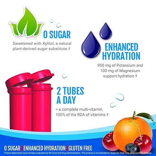 Zipfizz Healthy Energy Drink Mix, Hydration With B12 And Multi V Zipfizz Healthy Energy Drink Mix, Hydration With B12 And Multi V