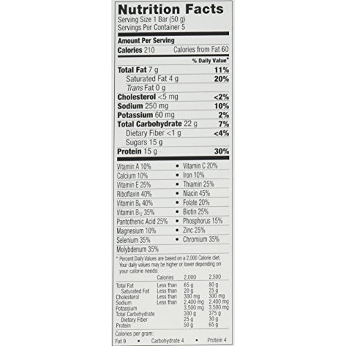 Zone Perfect Nutrition Bar, Cinnamon Roll, 5 Count [Pack Of 3]
