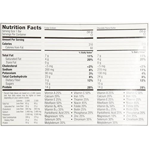 Zoneperfect Nutrition Bars, Fudge Graham/Chocolate Peanut Butter