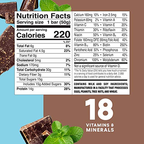Zoneperfect Protein Bars, Chocolate Mint, 14G Of Protein, Nutrit