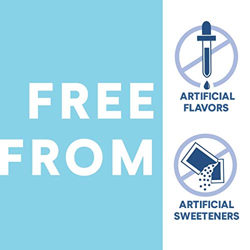 Zoneperfect Protein Bars, Cinnamon Roll, High Protein, With Vita