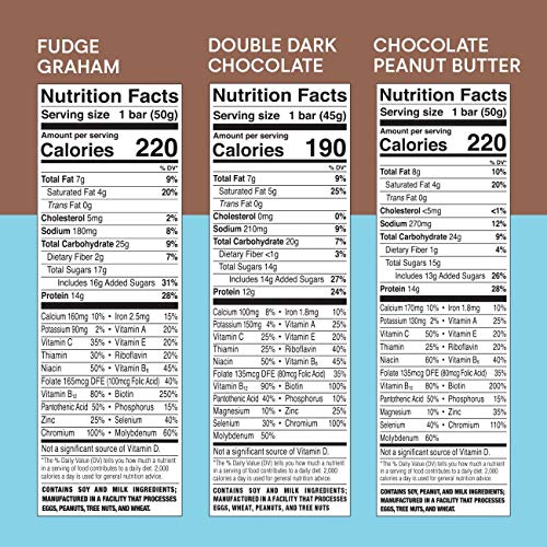 Zoneperfect Protein Bars, Variety Pack, High Protein, With Vitam